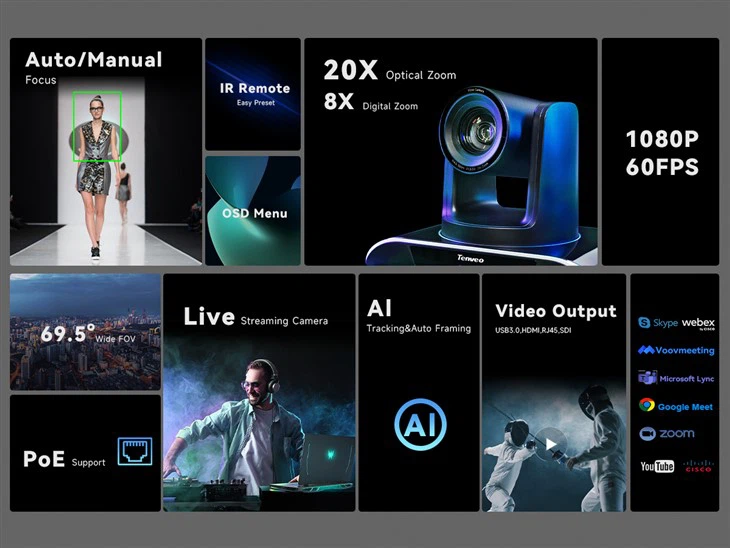 Best NDI Video Conferencing Equipment